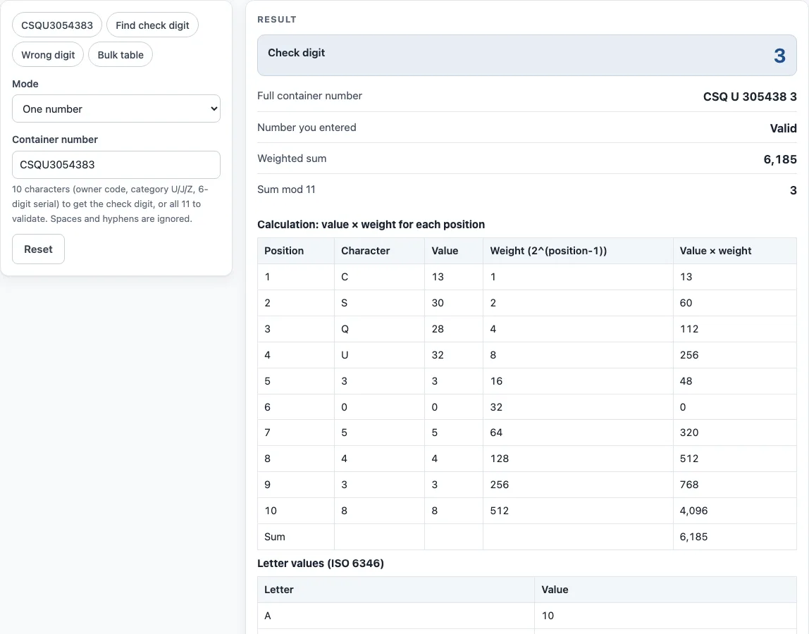 Check digit calculator container example